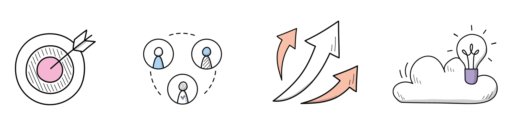 Barnwood Value logos. Left to right. Focused value represented by arrow in dart board, Inclusive value represented by 3 figures forming a circle, Bold value represented by 3 arrows pointed upwards and Forward Thinking value represented by light bulb on top of a cloud.